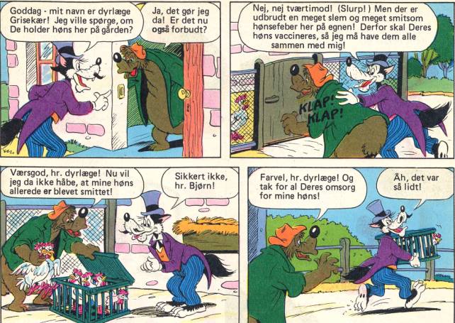Kilde: Gil-Bao (1977) AA 5/1977